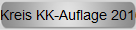 Kreis KK-Auflage 2016