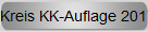 Kreis KK-Auflage 2017