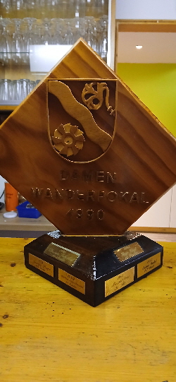 Damenpokal-2025-2 Damenpokal-2025-2